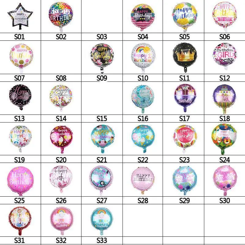Födelsedagsballonger (5st) - Bild 7