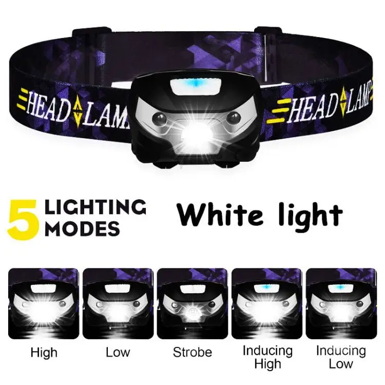Pannlampa (LED) - Bild 5
